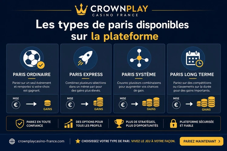 Les types de paris disponibles sur la plateforme